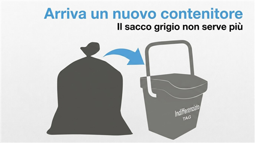 Tassa Rifiuti: NOVITA'